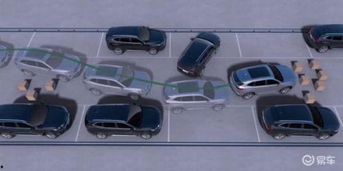 国产车循迹倒车视频播放,智能驾驶新体验  第2张