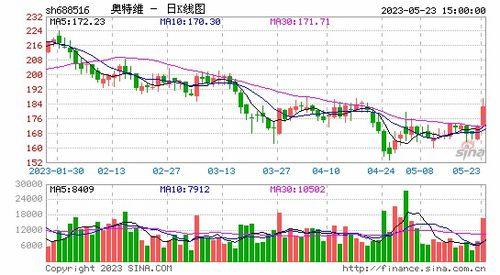 国产99不卡视频在线,畅享高清影视盛宴  第3张